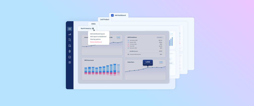 Build custom dashboards for each team