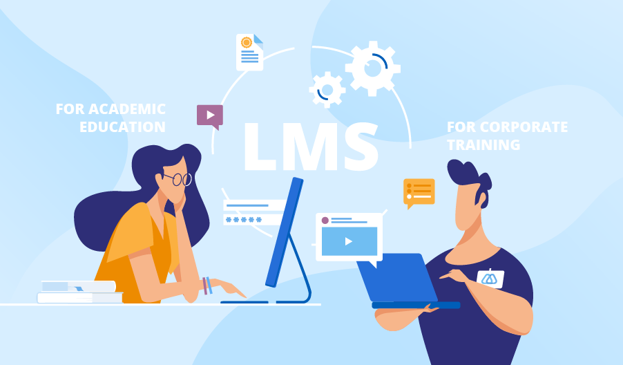 LMS benefits, use cases and examples