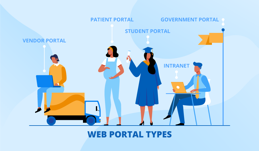 5 types of web portals