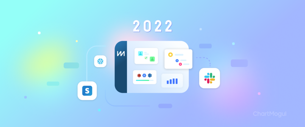 ChartMogul 2022: Year in Review 