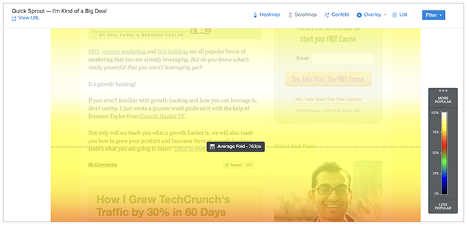 Crazy Egg heatmap example. 