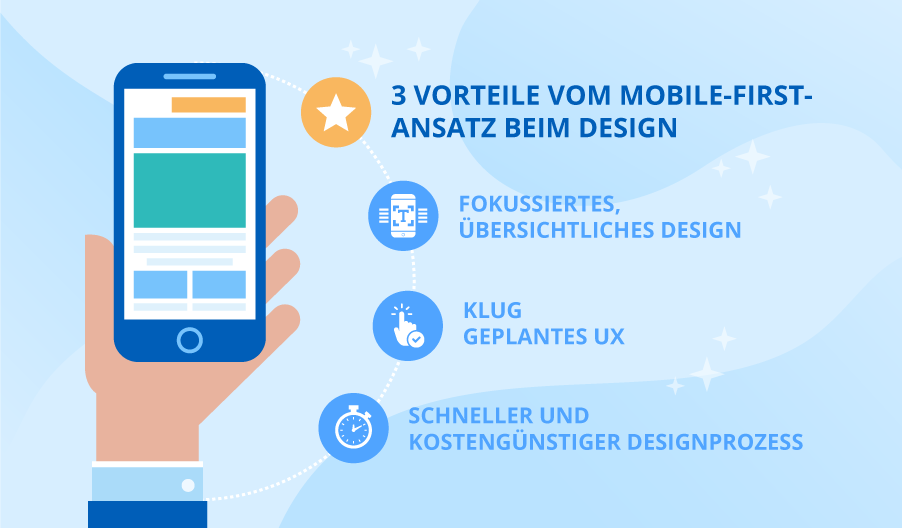 Mobile-First-Ansatz - Vorteile