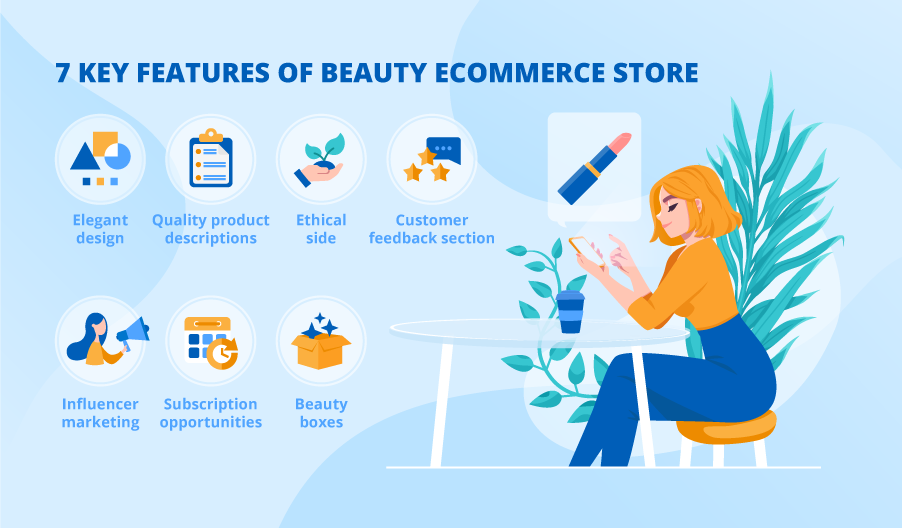 Beauty ecommerce
