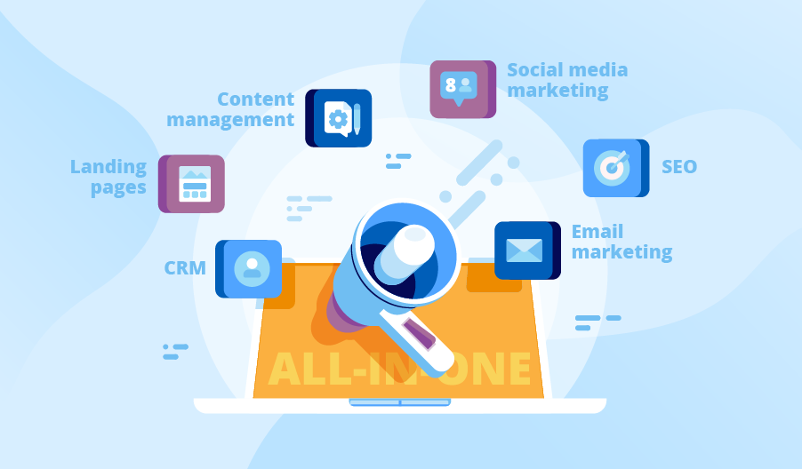All-in-one marketing software features