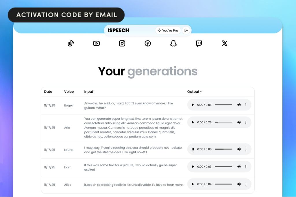Transform Text Into Professional Audio Across 32 Languages for Just $39.99