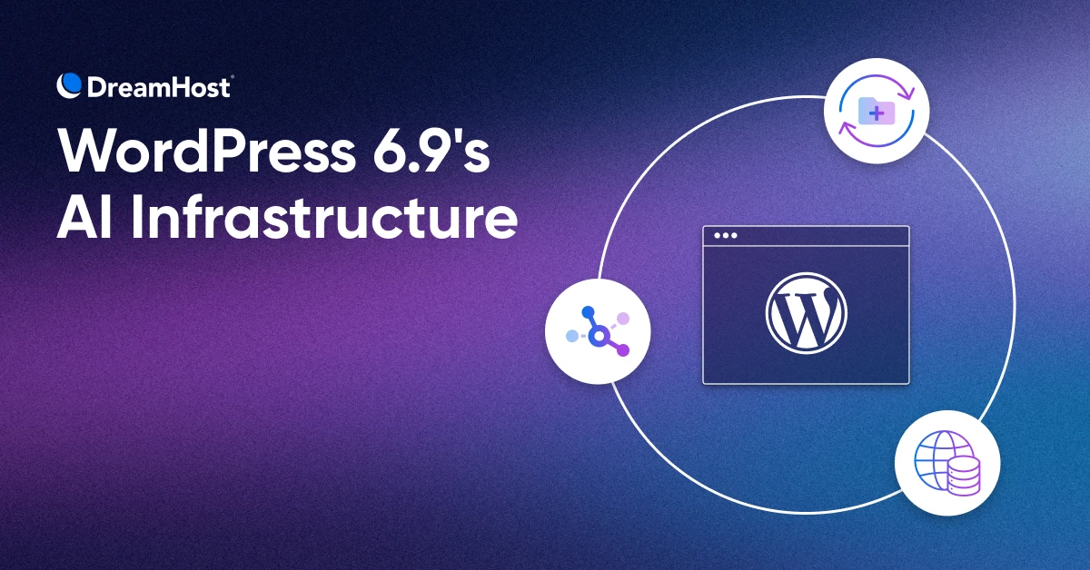 AI for WordPress 6.9: 6 Use Cases, Plugins, & Tools (2026)