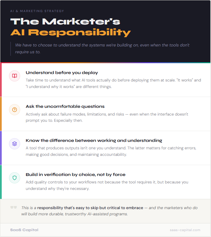 My AI is Lazy: AI Created Fake Backlinks to Our Site. Here's What SaaS Marketers Need to Know