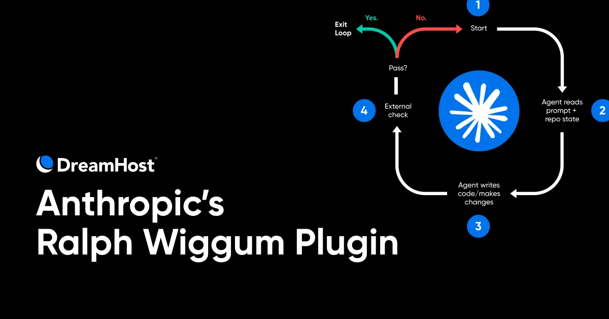 The Ralph Wiggum Loop, from First Principles
