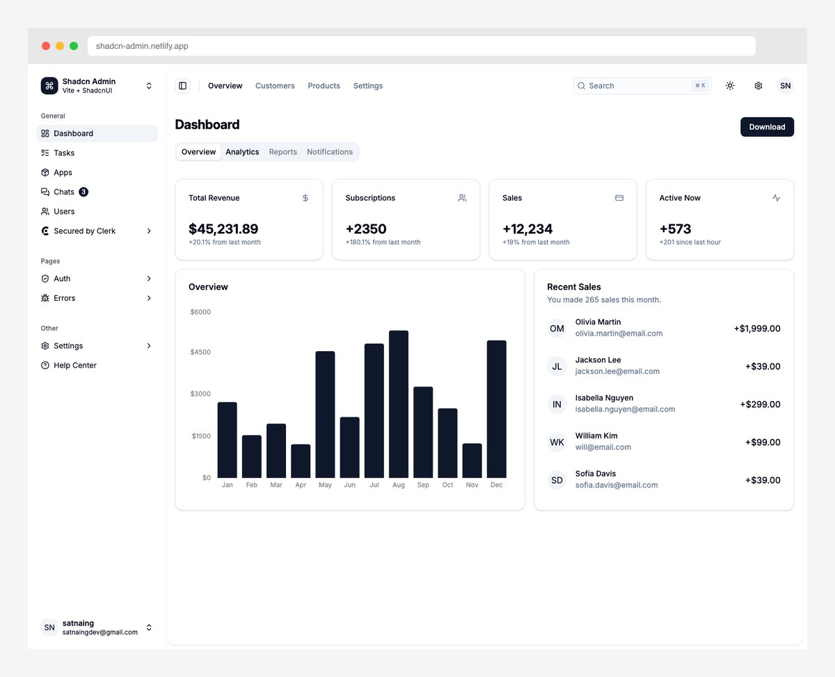 26 Best Tailwind CSS Admin Dashboard Templates (2026)