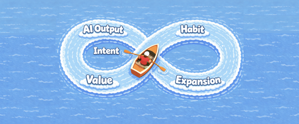 From Signup to Value: How AI Is Changing Activation in SaaS