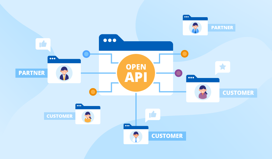 The Ultimate Guide to Building an Open API