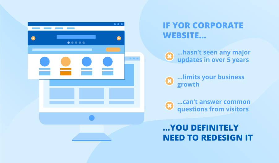 corporate website redesign