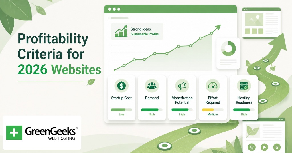 Profitability criteria for choosing profitable website ideas in 2026