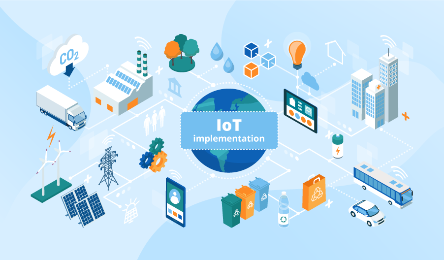 IoT implementation