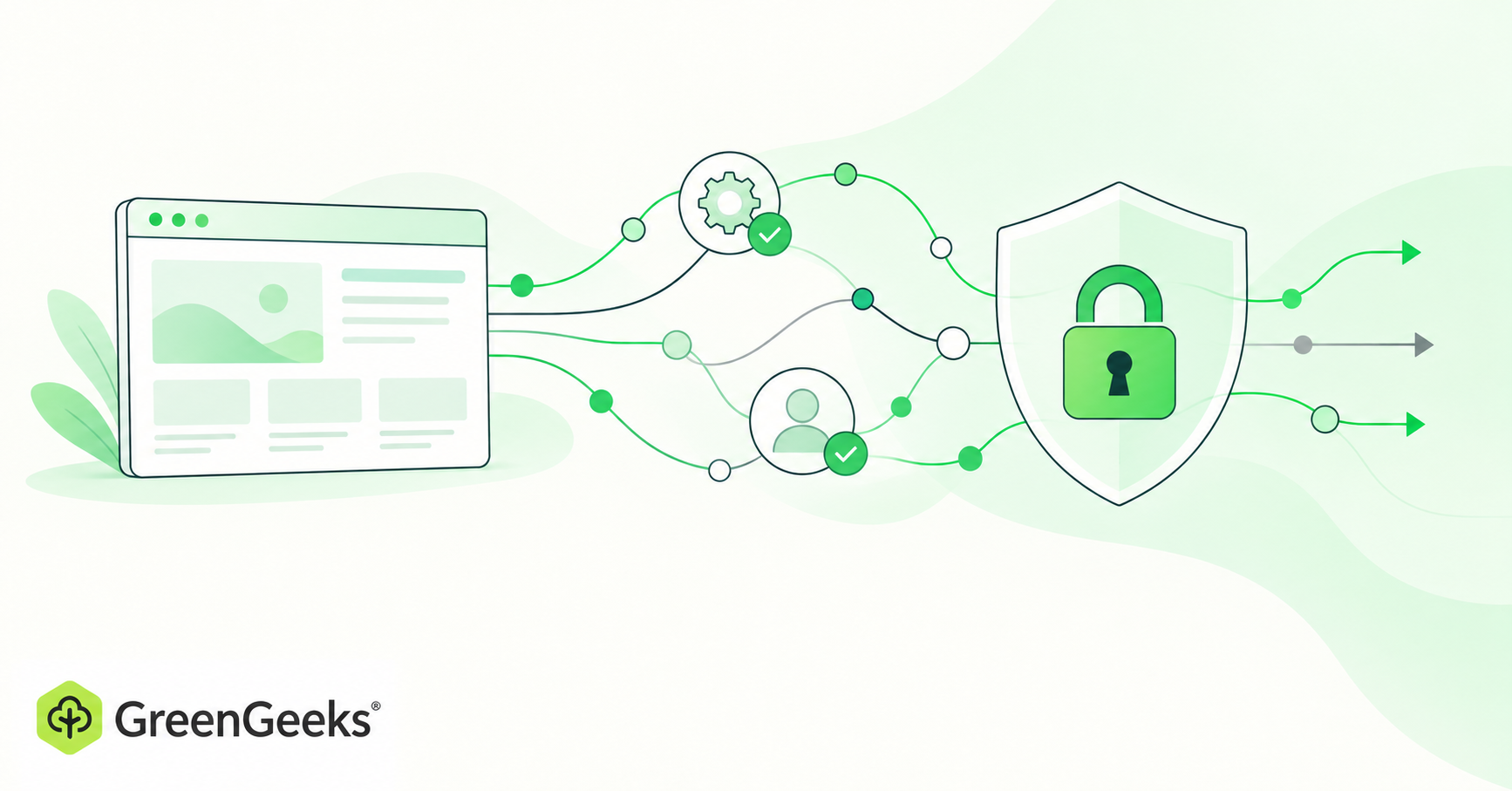 GreenGeeks illustration of a website connected to a security shield and padlock, with verified software updates and account protection.